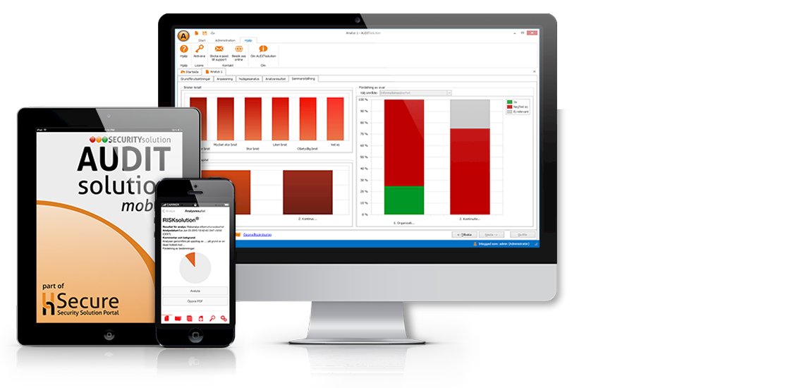 Security Solution Audit solution